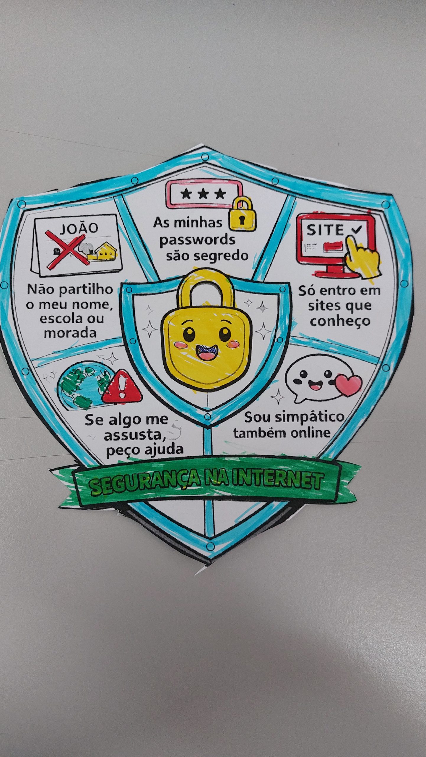 2º Desafio Seguranet