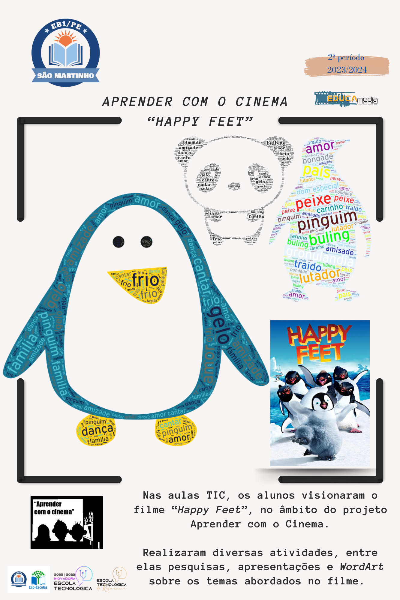 TIC – APRENDER COM O CINEMA | FILME “HAPPY FEET”