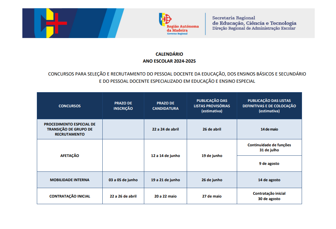 Concursos de pessoal docente 2024/2025- Calendário (previsão)