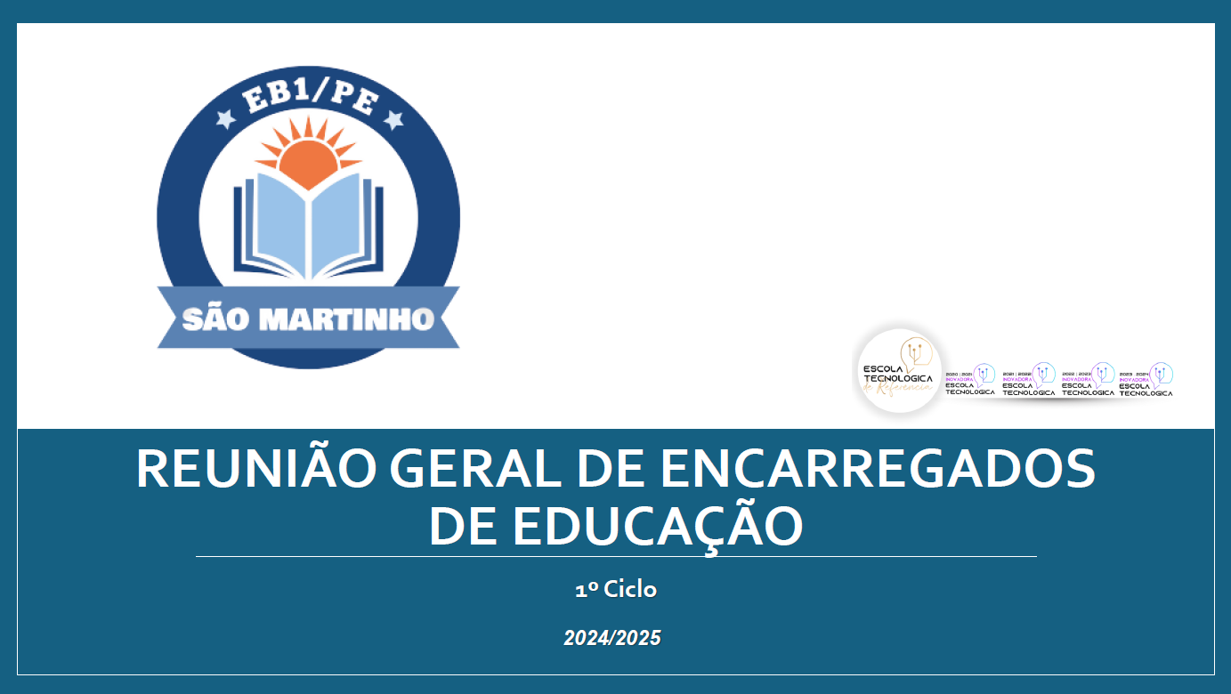 Apresentação 1º Ciclo | Reunião Geral de Início de Ano com Encarregados de Educação – 2024/2025