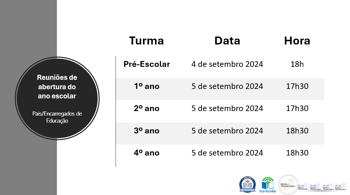 Reuniões de abertura do Ano Escolar | Pais/Encarregados de Educação