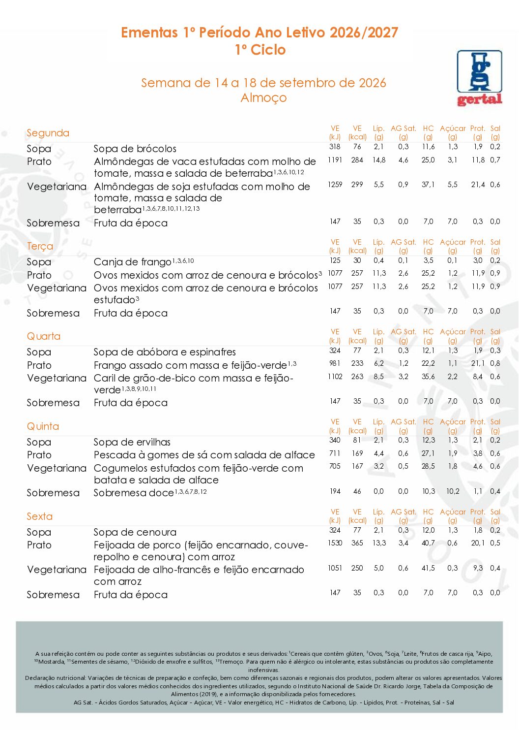 Ementa almoços 14 a 18 de setembro de 2026