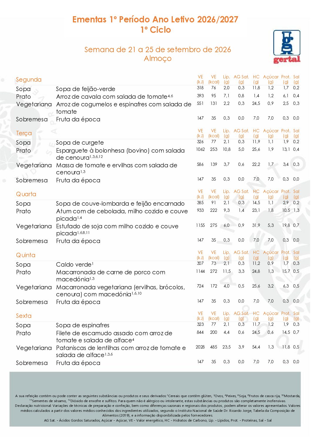 Ementa almoços 21 a 25 de setembro de 2026