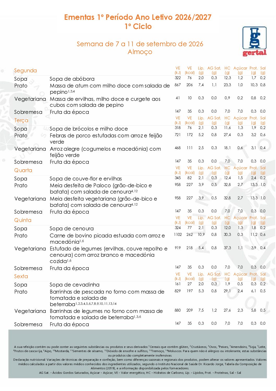 Ementa almoço 7 a 11 de setembro 2026