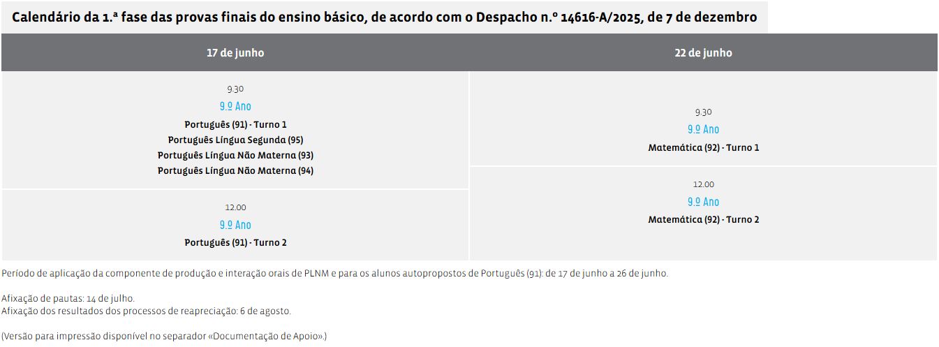 Calendário da 1.ª Fase das Provas Finais do 9.º Ano