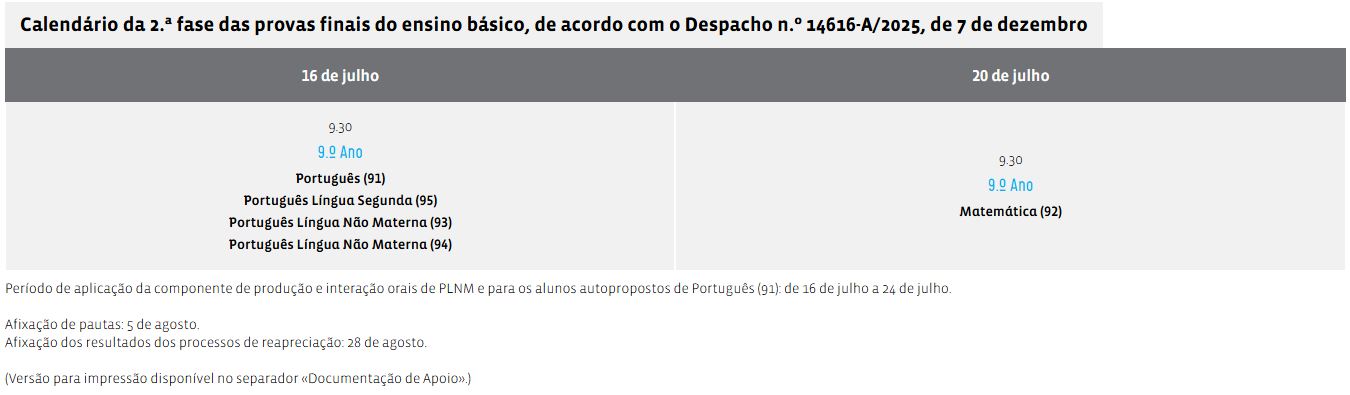 Calendário da 2.ª Fase das Provas Finais do 9.º Ano