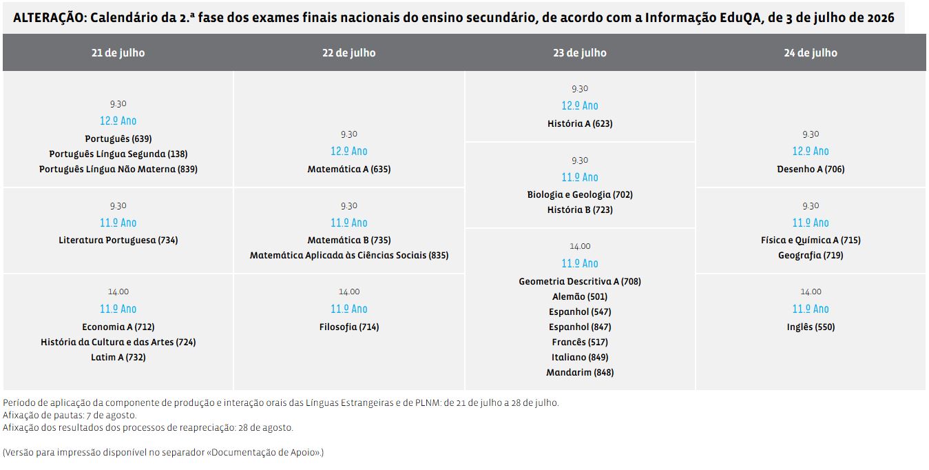 ALTERAÇÃO: Calendário da 2.ª Fase dos Exames Finais Nacionais