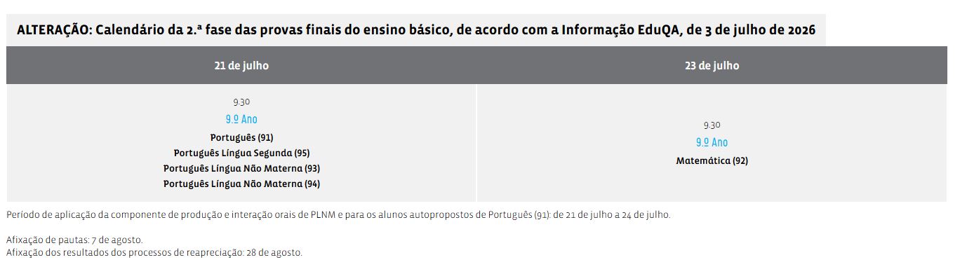 Calendário da 2.ª Fase das Provas Finais do 9.º Ano
